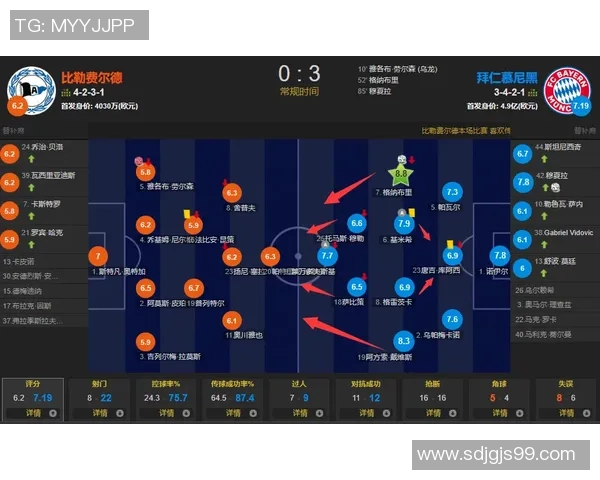 多特蒙德与拜仁慕尼黑对决中缺席球员分析与影响探讨 多特蒙德与拜仁慕尼黑对决中缺席球员分析与影响探讨