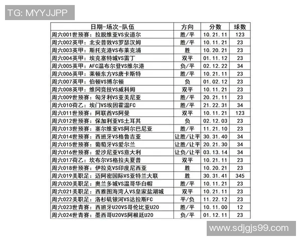 希腊对阵爱沙尼亚足球赛前瞻及推荐分析助你赢得投注