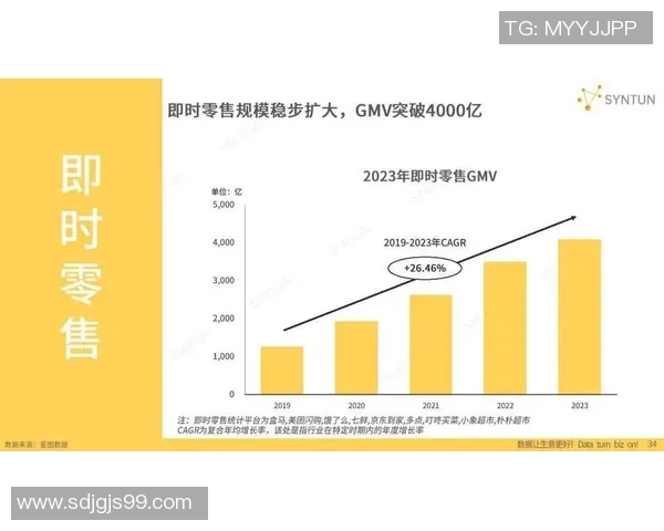 广汇与广夏的竞争分析：谁将引领未来市场发展趋势