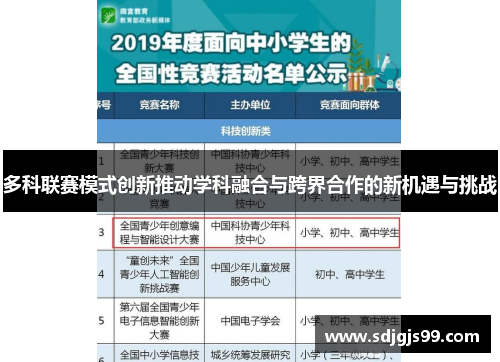多科联赛模式创新推动学科融合与跨界合作的新机遇与挑战